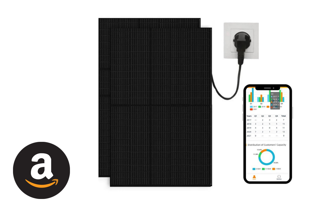 Bespaar geld met slimme zonnepanelenkits